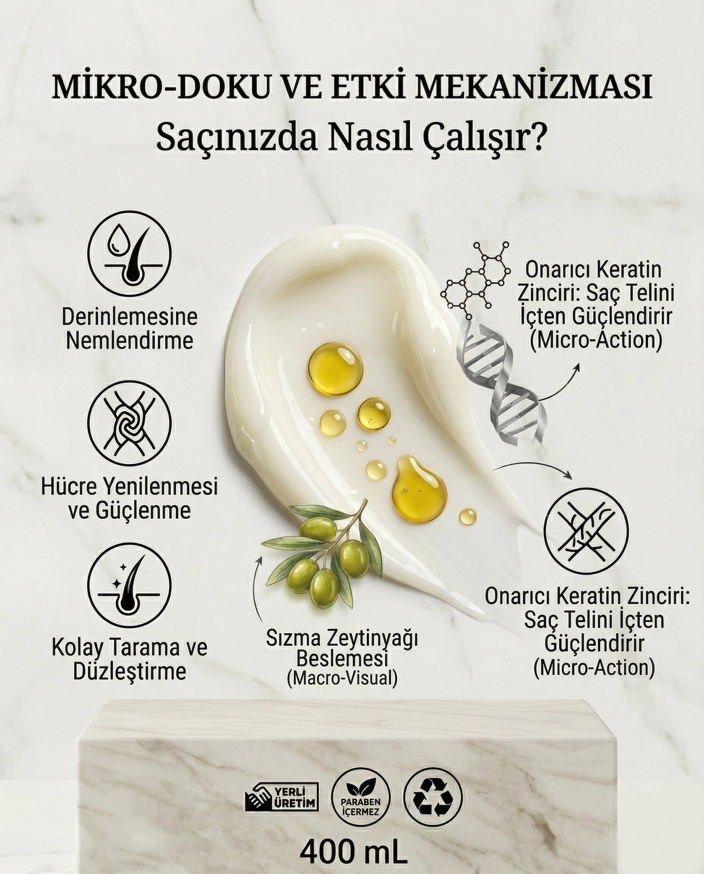 Saliha Natura™ Zeytinyağlı Saç Bakım Kremi - 400 mL (Onarıcı ve Güçlendirici)
